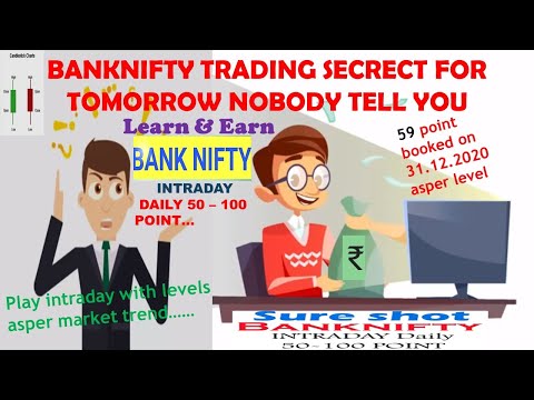 BANKNIFTY TRADING STRATEGY FOR 01.01.2021