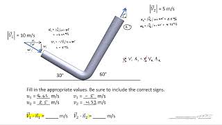 Velocity Vectors in Pipes: Example