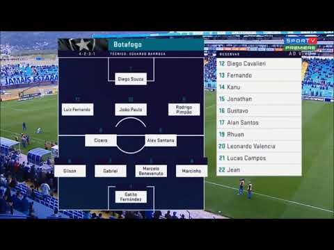 AVAÍ 0X2 BOTAFOGO - MELHORES MOMENTOS