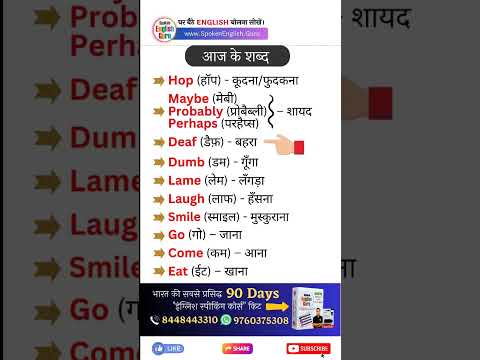 English में Frontways Sideways का Use कैसे करें Spoken English Guru Shorts Video 1