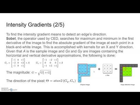 Canny Edge Detection (math, no tutorial)