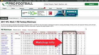 How to Set Your Fantasy Football Lineup with Pro Football Reference