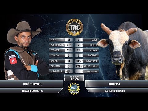 Palmital Rodeo 2018 - THURSDAY / BEST BULLS