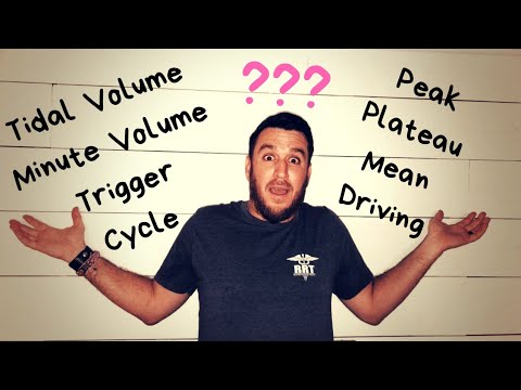 Respiratory Therapy - Mechanical Ventilation Terminology Breakdown