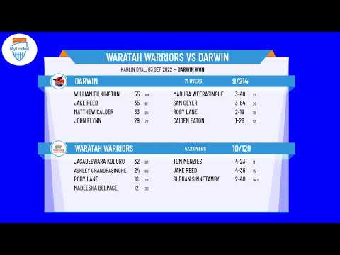 D&DCC - Carlton Mid Premier Grade  - Semi Final - Waratah Warriors v Darwin - Day 2