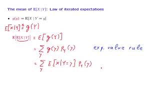 L13.3 The Law of Iterated Expectations