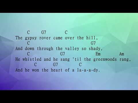 The Gypsy Rover - The Highwaymen