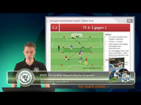 Räume hinter dem gegnerischen Innenverteidiger erkennen und nutzen