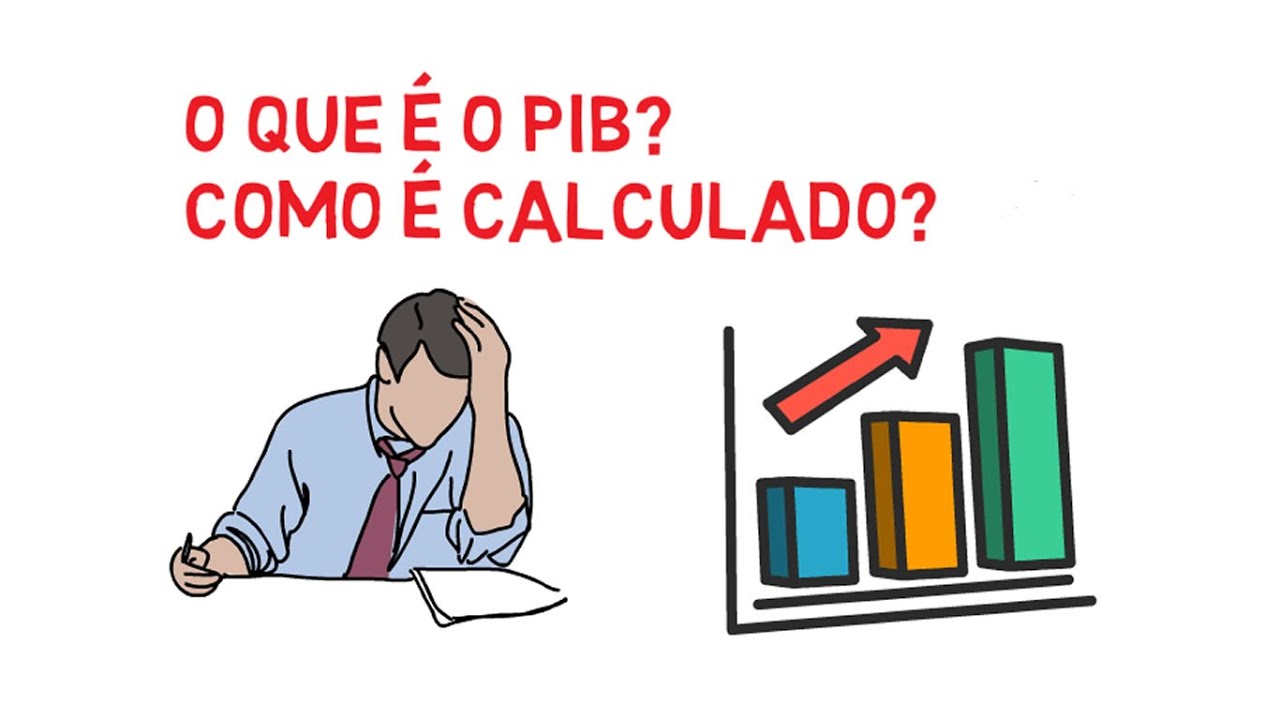 O que é o PIB? Como ele é calculado?