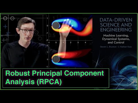 Robust Principal Component Analysis (RPCA)