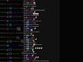 Jerma Stream Chat Green Screen DLC Movie Night