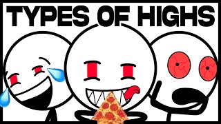 Types of High People