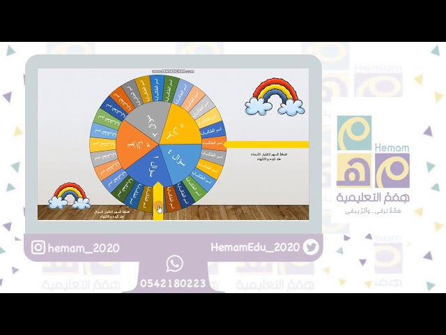 ‏لعبة العجلة الدوارة   للأسماء + الأسئلة (28) اسم