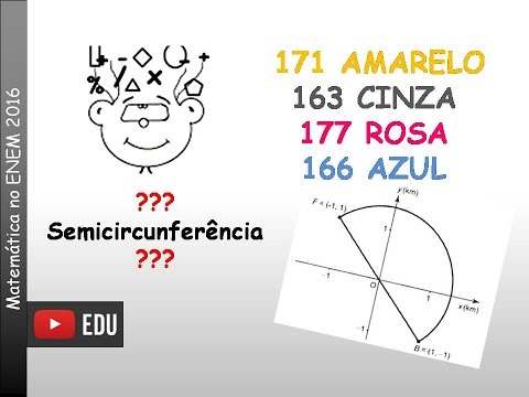 Matemática ENEM 2016 - 171 AMARELO– 163 CINZA– 166 AZUL– 177 ROSA - Em uma cidade...