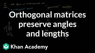 Lin Alg: Orthogonal matrices preserve angles and lengths
