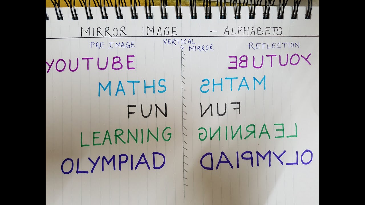 Watch video Vertical MIRROR IMAGE (Alphabet) Now Vertical MIRROR IMAGE (Alphabet)