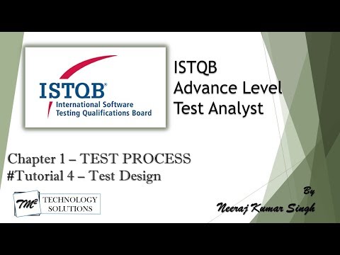 ISTQB Advance Test Analyst Introduction ISTQB Tutorials