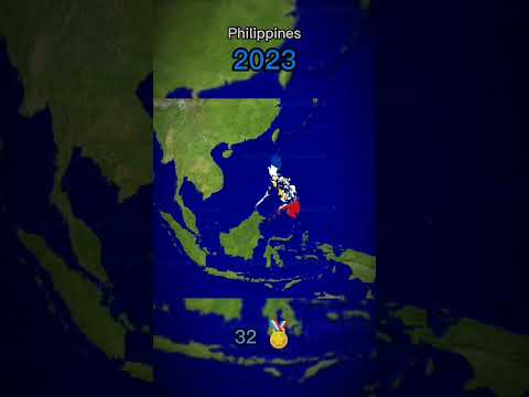 Philippines Then? (joke). #philippines #memes #joke #idk