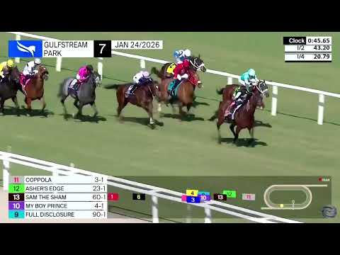Resumen Gulfstream Park | PEGASUS WORLD CUP 2026 |  Sabado 24 de Enero 2026