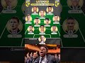 Vitesse are struggling now, but imagine if they had kept stars like Ødegaard, Mount, Solanke, Openda