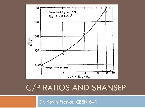 CEEN 641 Lecture 1 Crash Course Review of Basic Soil Mechanics