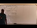 ECON NATIONAL INCOME