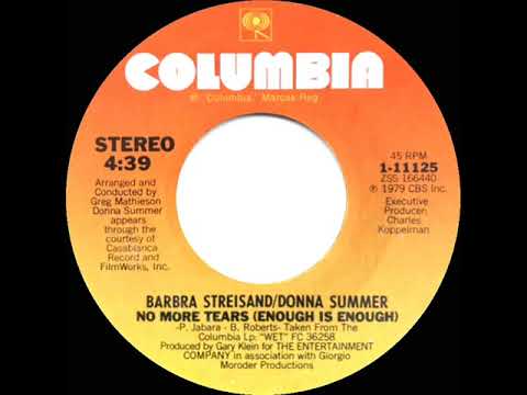 1979 HITS ARCHIVE: No More Tears (Enough Is Enough) - B Streisand/D Summer (#1 record--U.S. 45 ver.)