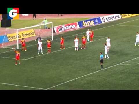 VIDEO RESUMEN - COMUNICACIONES 1-1 MALACATECO, CLAUSURA 2015 JORNADA 03