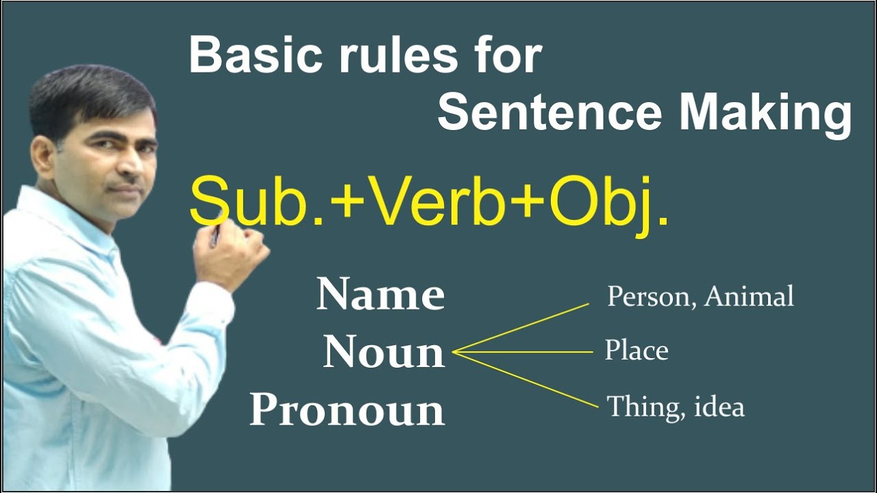 use-of-which-in-german-german-grammar-a2-learn-german-a1-a2-177