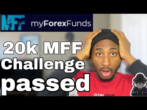 I PASSED THE 20k MYFF CHALLENGE IN 3 DAYS!!! 90% Winrate Strategy