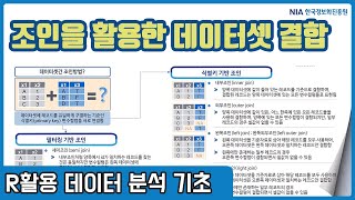 R 데이터분석 기초 강의 10-2 - 데이터셋 조인(Join)을 이용한 데이터 결합