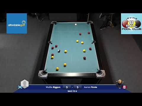 Irvine 8 Ball Club Championship Singles 2022 - Main Table 10