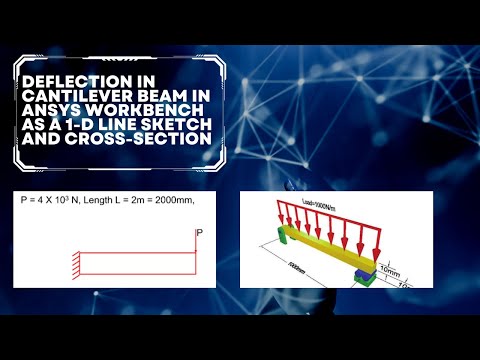 1 D Cantilever Beam Problem Using Ansys Workbench