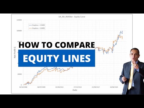 Simple Code to Visually Compare the Equity Lines of Trading Systems