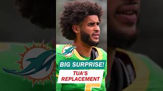 UNEXPECTED ALL: LATEST NEWS! Dolphins' BIGGEST Decision: Miami receives big news about Prospect.