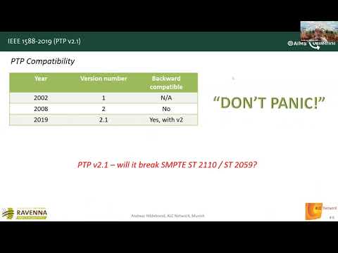 IEEE Std 1588-2019 (PTP v2.1) – Must-Have or Deal-Breaker?