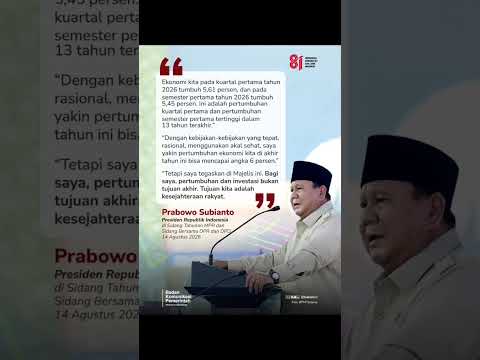 Galeri Banten