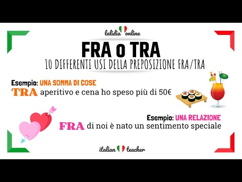 Preposizione FRA/TRA - Italiano Intermediário