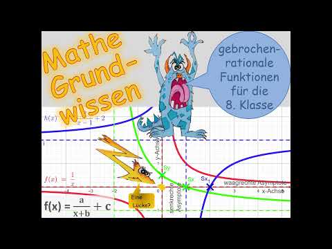 Gebrochen-rationale Funktionen (8. Klasse)