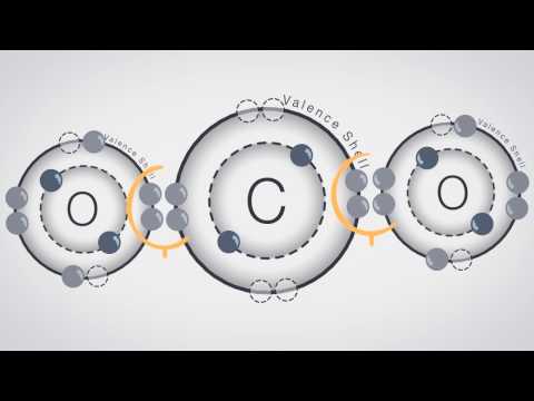 ALERT 101 - The Basics: Atoms and Molecules