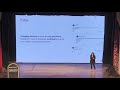 MINT S STARTUPS CYCLE 10FALL 2022 SHIPSTR BY NEHAL ALY