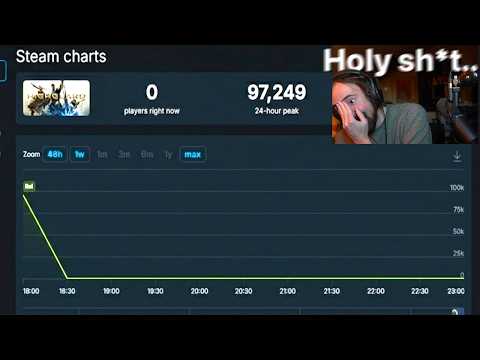 Worst game ever made