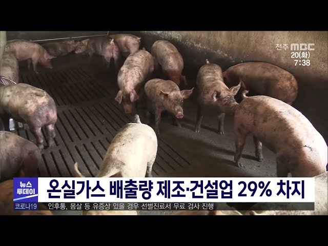 온실가스 배출량 제조·건설업 29% 차지