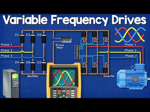 ABB Variable Frequency Drive Motor