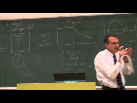 Lecture 07 (2013). 4.2 Transient heat conduction, 4.1 Lumped system approach