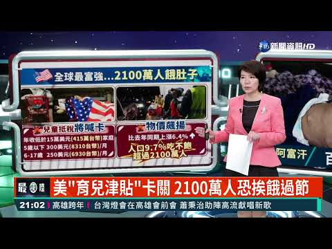 美"育兒津貼"卡關 2100萬人恐挨餓過節
