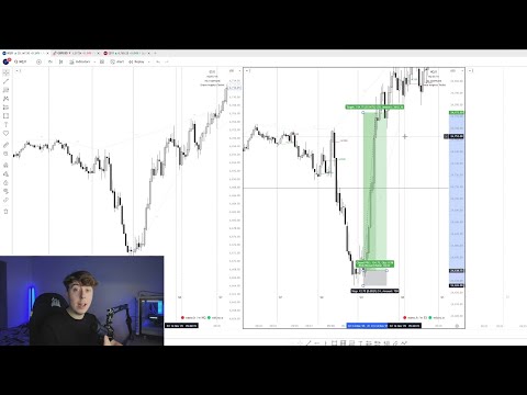 Wöchentliche Aufschlüsselung aus der Perspektive der Quartalstheorie