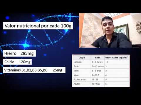 Dr. Jonathan Moncaleano