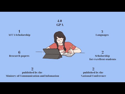 [AMCHAM SCHOLARS PROGRAM 2023] Nguyen Khanh Linh - Foreign Trade University