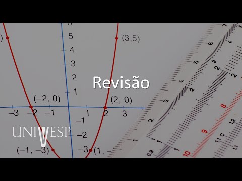 Cálculo I - Revisão